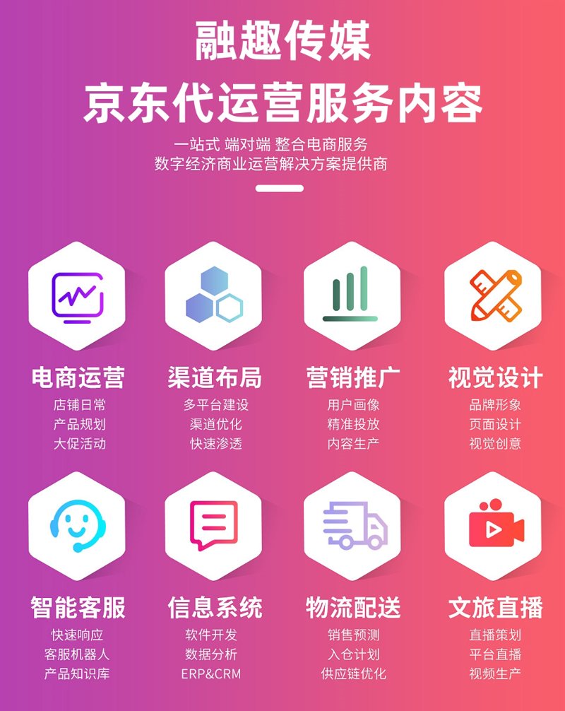 广州电子商务公司选购指南：助力企业迈入电商新时代