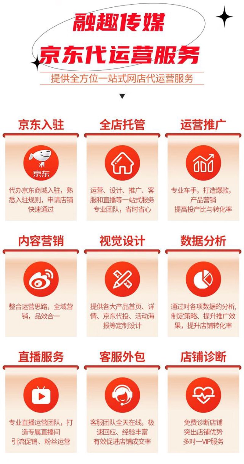 淘宝代运营：电商市场的“指南针”
