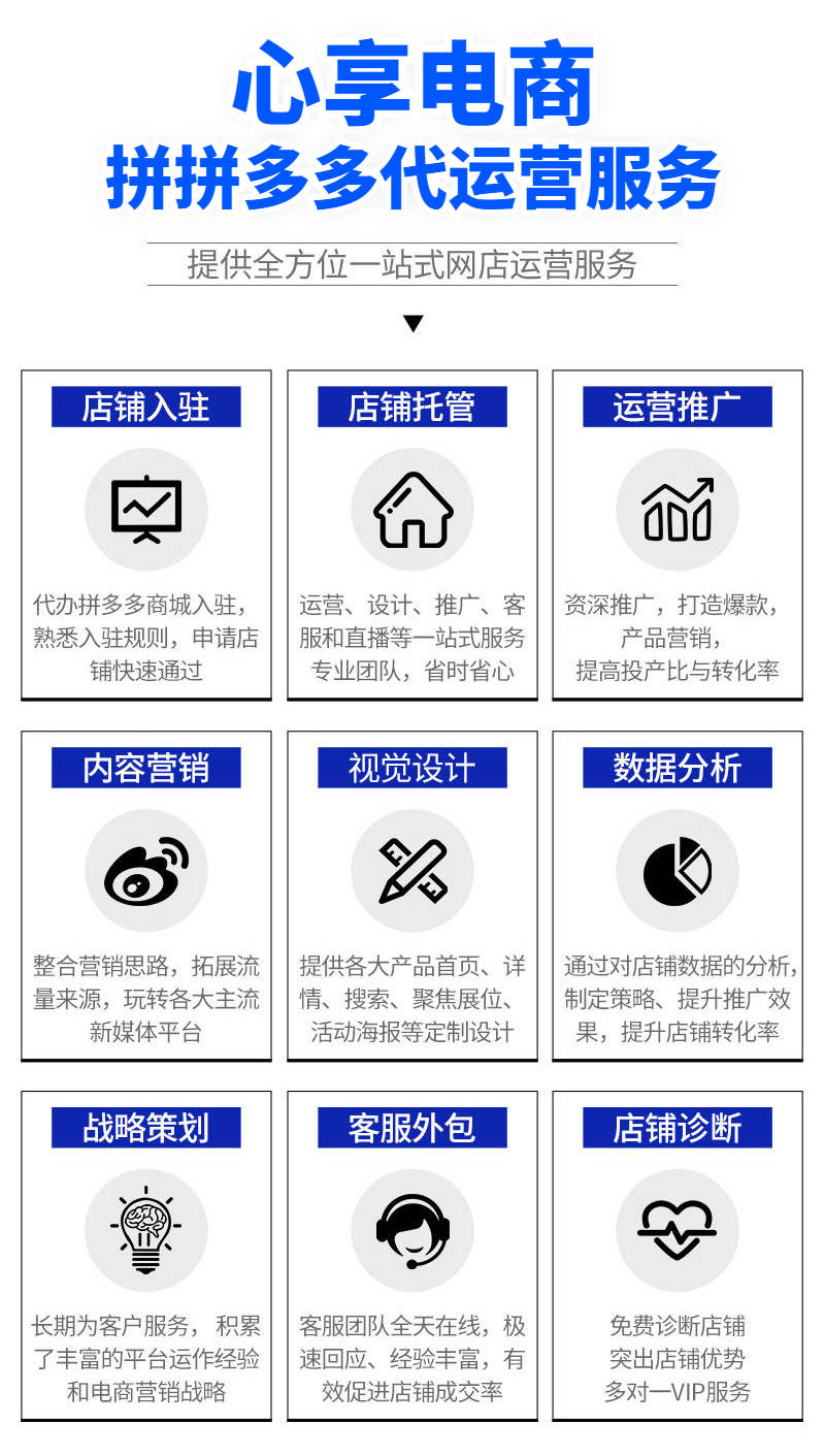 电商时代下的京东代运营模式
